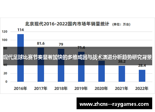 现代足球比赛节奏显著加快的多维成因与战术演进分析趋势研究背景 现代足球比赛节奏显著加快的多维成因与战术演进分析趋势研究背景