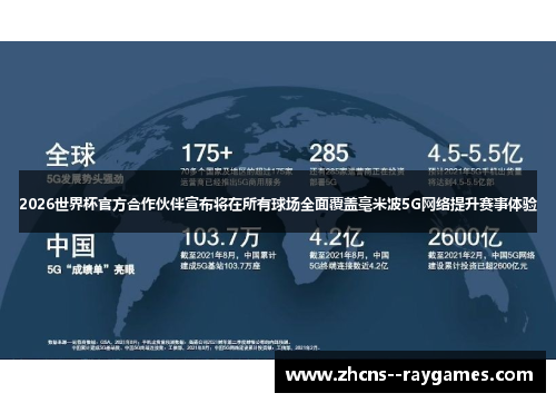 2026世界杯官方合作伙伴宣布将在所有球场全面覆盖毫米波5G网络提升赛事体验