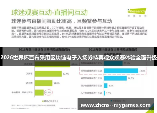 2026世界杯宣布采用区块链电子入场券持票观众观赛体验全面升级