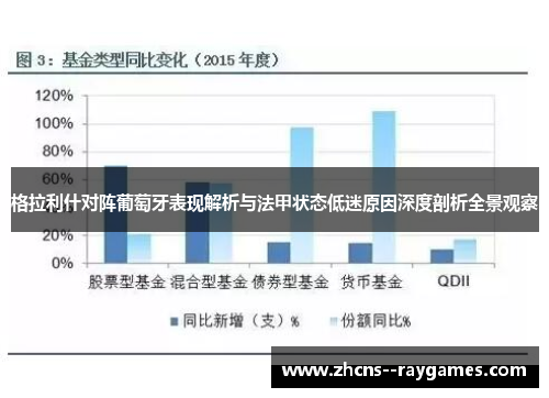 格拉利什对阵葡萄牙表现解析与法甲状态低迷原因深度剖析全景观察 格拉利什对阵葡萄牙表现解析与法甲状态低迷原因深度剖析全景观察