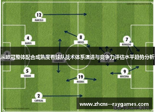从欧冠整体配合成熟度看球队战术体系演进与竞争力评估水平趋势分析